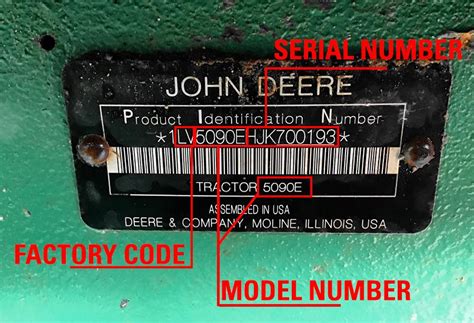 john deere skid steer serial number location|john deere backhoe year identification.